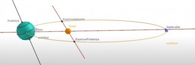 Terre en hiver à la périhelie JPG.JPG (24.7 Kio) Consulté 12771 fois Terre proche du Soleil, hiver doux