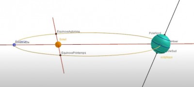Terre en hiver à l'Aphélie.JPG (25.39 Kio) Consulté 12779 fois Terre éloignée du Soleil, hiver rude