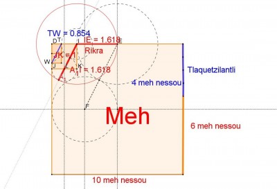 Rikra et mesures a.JPG