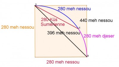Khoufou coudées a.JPG
